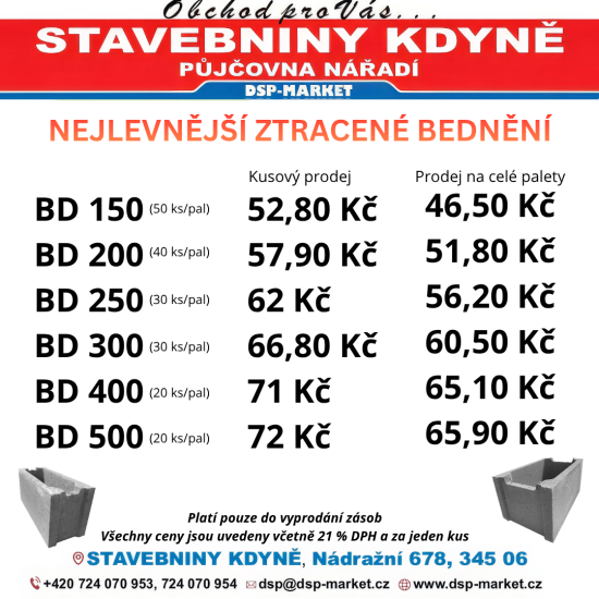 Bednící dílce